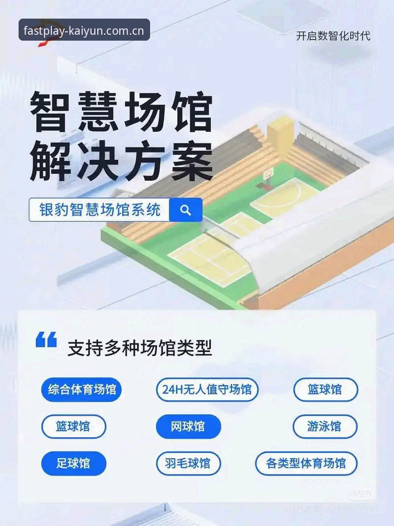 kaiyun体育平台智能界面服务对比：从入门到精通的完整使用指南